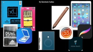 My Sketchnote Toolbox
 