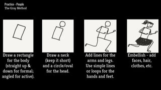 Practice - People
The Gray Method
Draw a rectangle
for the body
(straight up &
down for formal;
angled for active).
Draw a neck
(keep it short)
and a circle/oval
for the head.
Add lines for the
arms and legs.
Use simple lines
or loops for the
hands and feet.
Embellish - add
faces, hair,
clothes, etc.
 
