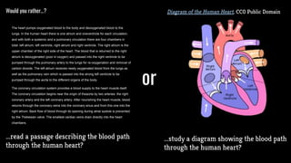 Would you rather…?
The heart pumps oxygenated blood to the body and deoxygenated blood to the
lungs. In the human heart there is one atrium and oneventricle for each circulation,
and with both a systemic and a pulmonary circulation there are four chambers in
total: left atrium, left ventricle, right atrium and right ventricle. The right atrium is the
upper chamber of the right side of the heart. The blood that is returned to the right
atrium is deoxygenated (poor in oxygen) and passed into the right ventricle to be
pumped through the pulmonary artery to the lungs for re-oxygenation and removal of
carbon dioxide. The left atrium receives newly oxygenated blood from the lungs as
well as the pulmonary vein which is passed into the strong left ventricle to be
pumped through the aorta to the different organs of the body.
The coronary circulation system provides a blood supply to the heart muscle itself.
The coronary circulation begins near the origin of theaorta by two arteries: the right
coronary artery and the left coronary artery. After nourishing the heart muscle, blood
returns through the coronary veins into the coronary sinus and from this one into the
right atrium. Back flow of blood through its opening during atrial systole is prevented
by the Thebesian valve. The smallest cardiac veins drain directly into the heart
chambers.
Diagram of the Human Heart, CC0 Public Domain
...read a passage describing the blood path
through the human heart?
...study a diagram showing the blood path
through the human heart?
or
 