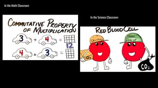 In the Math Classroom
In the Science Classroom
 