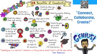 “Connect,
Collaborate,
Create!”
 