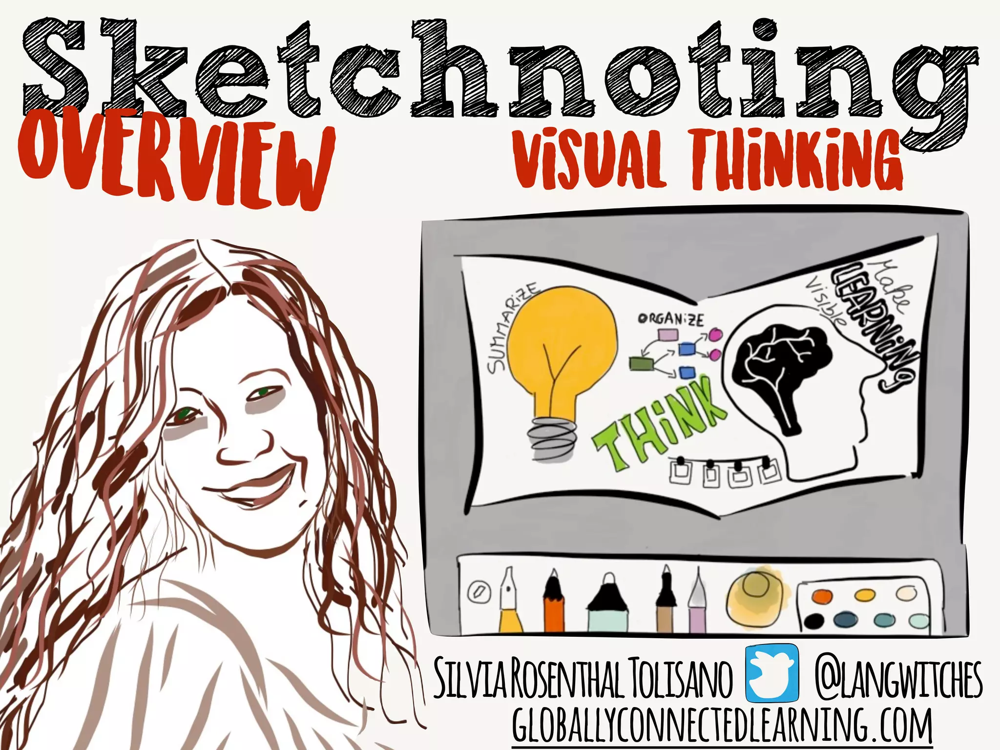 Sketchnoting
SilviaRosenthalTolisano @langwitches
globallyconnectedlearning.com
OVERVIEW Visual Thinking
 