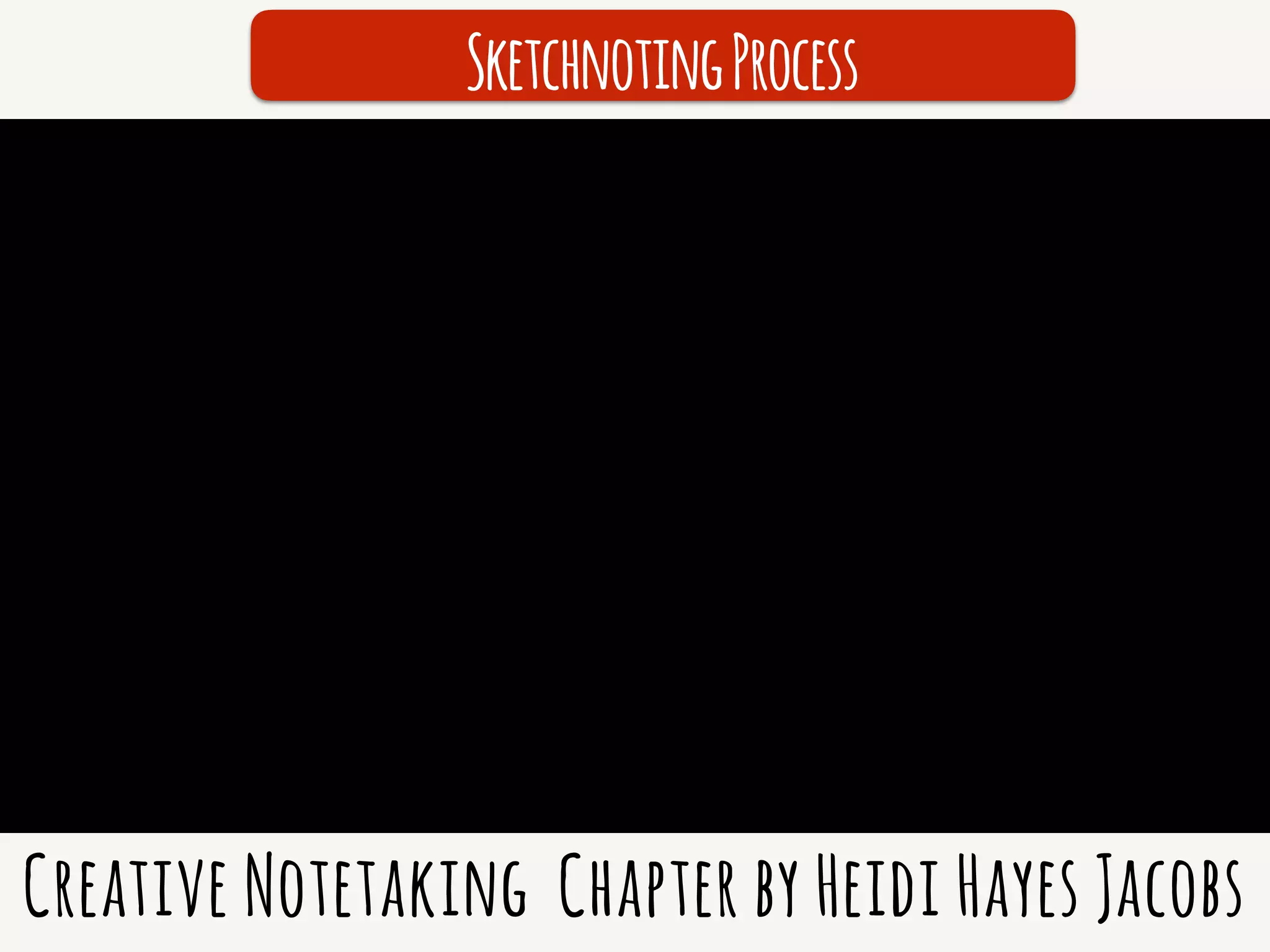 Creative Notetaking Chapter by Heidi Hayes Jacobs
SketchnotingProcess
 