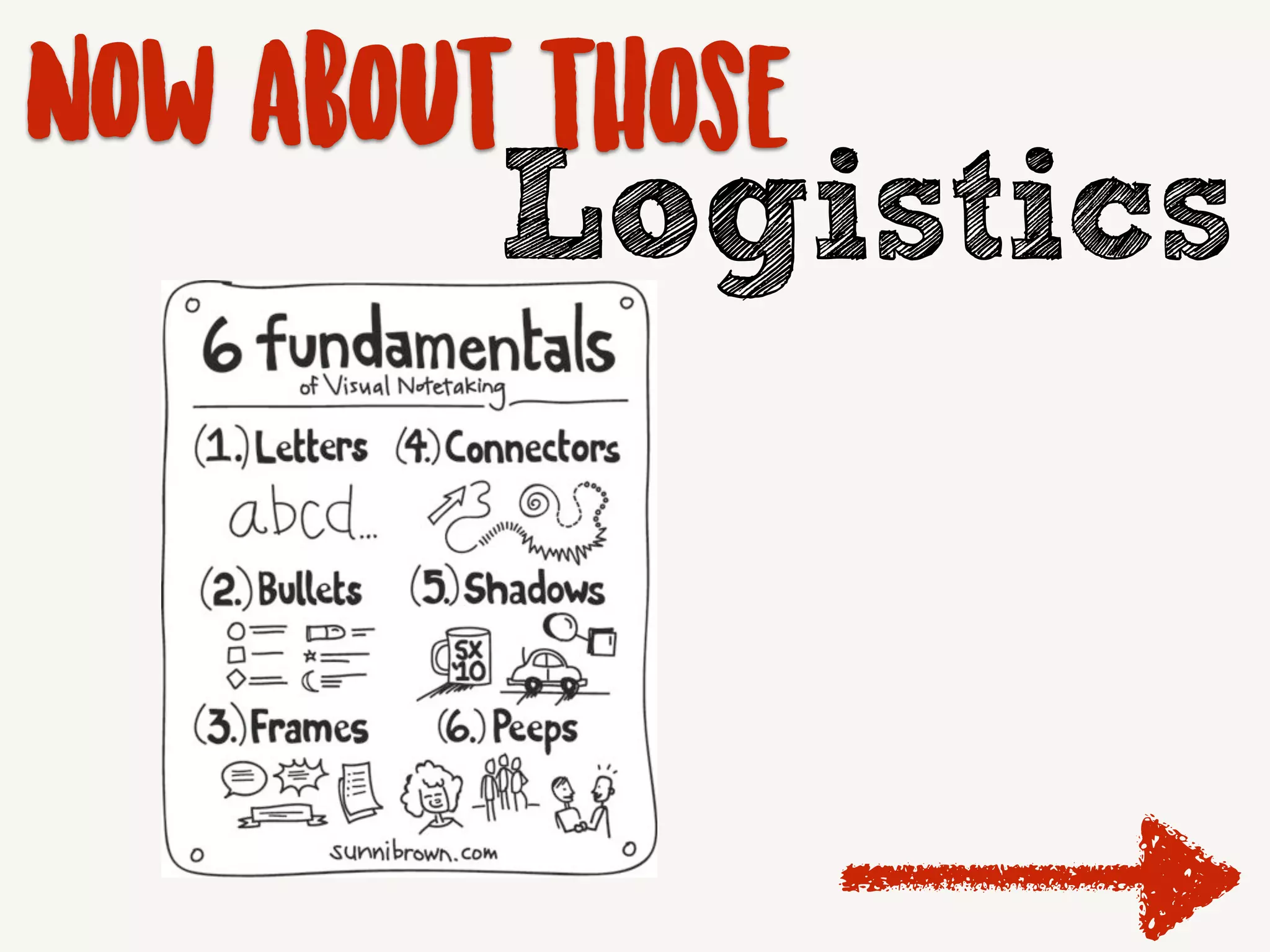 Now about those
Logistics
 