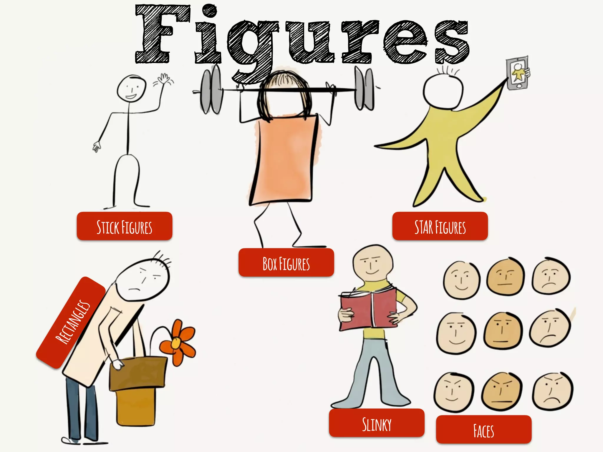 Figures
StickFigures
BoxFigures
STARFigures
FacesSlinky
Rectangles
 