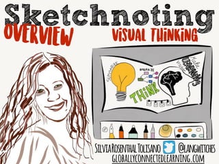 Sketchnoting
SilviaRosenthalTolisano @langwitches
globallyconnectedlearning.com
OVERVIEW Visual Thinking
 