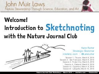 Nature Journal Club Workshop :: March 2016 :: intelleto.com :: @katerutter
Sketchnoting
Welcome!
Introduction to
with the Nature Journal Club
Kate Rutter
Strategic Sketcher
intelleto.com :: @katerutter
Session 1 : Tiburon, March 8, 2016
Session 2 : San Francisco, March 8, 2016
Session 3 : Foster City, March 8, 2016
Session 4 : Oakland, March 9, 2016
Session 5 : Cupertino, March 9, 2016
Session 6 : Lafayette, March 10, 2016
 