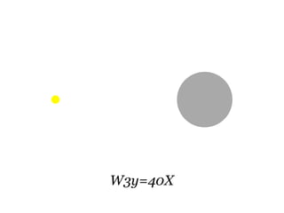 W3y=40X
 