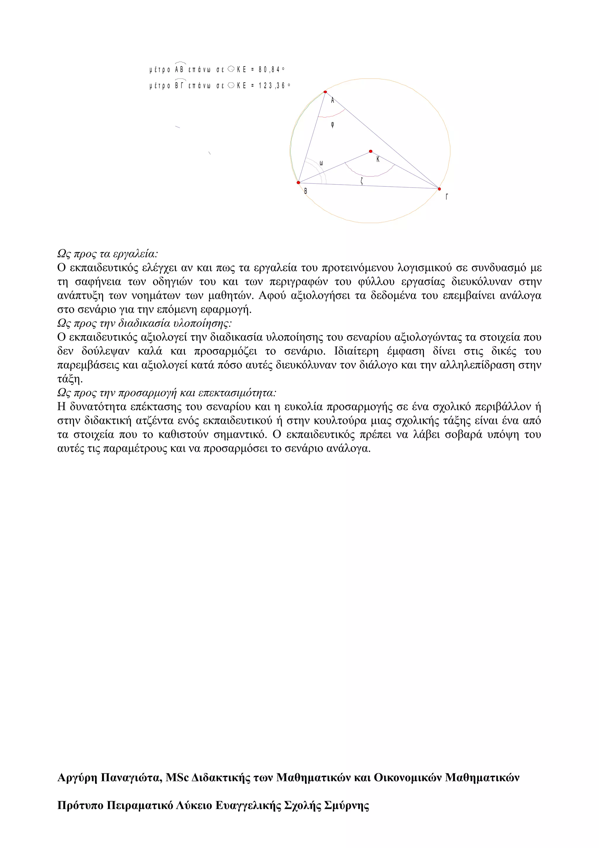 Ως προς τα εργαλεία:
Ο εκπαιδευτικός ελέγχει αν και πως τα εργαλεία του προτεινόμενου λογισμικού σε συνδυασμό με
τη σαφήνεια των οδηγιών του και των περιγραφών του φύλλου εργασίας διευκόλυναν στην
ανάπτυξη των νοημάτων των μαθητών. Αφού αξιολογήσει τα δεδομένα του επεμβαίνει ανάλογα
στο σενάριο για την επόμενη εφαρμογή.
Ως προς την διαδικασία υλοποίησης:
Ο εκπαιδευτικός αξιολογεί την διαδικασία υλοποίησης του σεναρίου αξιολογώντας τα στοιχεία που
δεν δούλεψαν καλά και προσαρμόζει το σενάριο. Ιδιαίτερη έμφαση δίνει στις δικές του
παρεμβάσεις και αξιολογεί κατά πόσο αυτές διευκόλυναν τον διάλογο και την αλληλεπίδραση στην
τάξη.
Ως προς την προσαρμογή και επεκτασιμότητα:
Η δυνατότητα επέκτασης του σεναρίου και η ευκολία προσαρμογής σε ένα σχολικό περιβάλλον ή
στην διδακτική ατζέντα ενός εκπαιδευτικού ή στην κουλτούρα μιας σχολικής τάξης είναι ένα από
τα στοιχεία που το καθιστούν σημαντικό. Ο εκπαιδευτικός πρέπει να λάβει σοβαρά υπόψη του
αυτές τις παραμέτρους και να προσαρμόσει το σενάριο ανάλογα.
Aργύρη Παναγιώτα, MSc Διδακτικής των Μαθηματικών και Οικονομικών Μαθηματικών
Πρότυπο Πειραματικό Λύκειο Ευαγγελικής Σχολής Σμύρνης
ζ
ω
φ
μ έ τ ρ ο B Γ ε π ά ν ω σ ε K Ε = 1 2 3 ,3 6 °
μ έ τ ρ ο A B ε π ά ν ω σ ε K Ε = 8 0 , 8 4 °
K
A
B
Γ
 