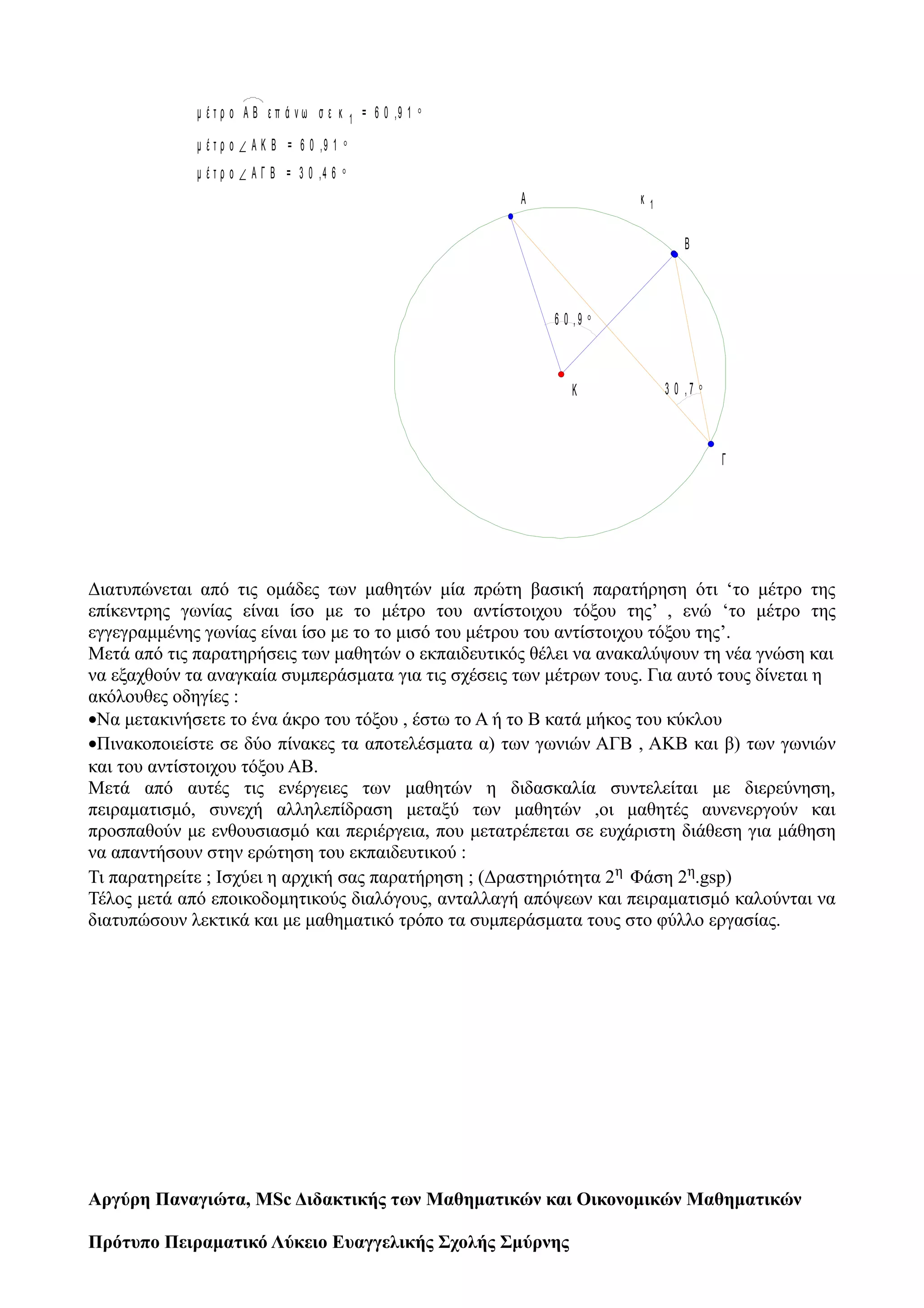 Διατυπώνεται από τις ομάδες των μαθητών μία πρώτη βασική παρατήρηση ότι ‘το μέτρο της
επίκεντρης γωνίας είναι ίσο με το μέτρο του αντίστοιχου τόξου της’ , ενώ ‘το μέτρο της
εγγεγραμμένης γωνίας είναι ίσο με το το μισό του μέτρου του αντίστοιχου τόξου της’.
Μετά από τις παρατηρήσεις των μαθητών ο εκπαιδευτικός θέλει να ανακαλύψουν τη νέα γνώση και
να εξαχθούν τα αναγκαία συμπεράσματα για τις σχέσεις των μέτρων τους. Για αυτό τους δίνεται η
ακόλουθες οδηγίες :
•Να μετακινήσετε το ένα άκρο του τόξου , έστω το Α ή το Β κατά μήκος του κύκλου
•Πινακοποιείστε σε δύο πίνακες τα αποτελέσματα α) των γωνιών ΑΓΒ , ΑΚΒ και β) των γωνιών
και του αντίστοιχου τόξου ΑΒ.
Μετά από αυτές τις ενέργειες των μαθητών η διδασκαλία συντελείται με διερεύνηση,
πειραματισμό, συνεχή αλληλεπίδραση μεταξύ των μαθητών ,οι μαθητές αυνενεργούν και
προσπαθούν με ενθουσιασμό και περιέργεια, που μετατρέπεται σε ευχάριστη διάθεση για μάθηση
να απαντήσουν στην ερώτηση του εκπαιδευτικού :
Τι παρατηρείτε ; Ισχύει η αρχική σας παρατήρηση ; (Δραστηριότητα 2η Φάση 2η.gsp)
Τέλος μετά από εποικοδομητικούς διαλόγους, ανταλλαγή απόψεων και πειραματισμό καλούνται να
διατυπώσουν λεκτικά και με μαθηματικό τρόπο τα συμπεράσματα τους στο φύλλο εργασίας.
Aργύρη Παναγιώτα, MSc Διδακτικής των Μαθηματικών και Οικονομικών Μαθηματικών
Πρότυπο Πειραματικό Λύκειο Ευαγγελικής Σχολής Σμύρνης
κ 1
3 0 , 7 °
6 0 , 9 °
μ έ τ ρ ο ∠ A Γ B = 3 0 ,4 6 °
μ έ τ ρ ο ∠ A K B = 6 0 ,9 1 °
μ έ τ ρ ο A B ε π ά ν ω σ ε κ 1 = 6 0 ,9 1 °
K
A
B
Γ
 