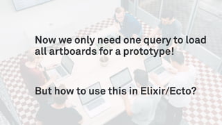 Now we only need one query to load
all artboards for a prototype!
But how to use this in Elixir/Ecto?
 