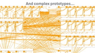 And complex prototypes…
 