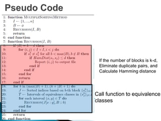 If the number of blocks is k-d,
 Eliminate duplicate pairs, and
 Calculate Hamming distance




Call function to equivalen...