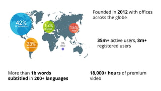Founded in 2012 with offices
across the globe
More than 1b words
subtitled in 200+ languages
35m+ active users, 8m+
registered users
18,000+ hours of premium
video