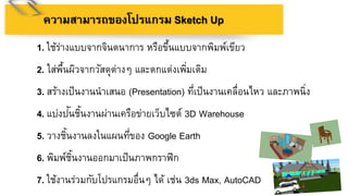 1. ใช้ร่างแบบจากจินตนาการ หรือขึ้นแบบจากพิมพ์เขียว
2. ใส่พื้นผิวจากวัสดุต่างๆ และตกแต่งเพิ่มเติม
3. สร้างเป็นงานนาเสนอ (Presentation) ที่เป็นงานเคลื่อนไหว และภาพนิ่ง
4. แบ่งปันชิ้นงานผ่านเครือข่ายเว็บไซต์ 3D Warehouse
5. วางชิ้นงานลงในแผนที่ของ Google Earth
6. พิมพ์ชิ้นงานออกมาเป็นภาพกราฟิก
7. ใช้งานร่วมกับโปรแกรมอื่นๆ ได้ เช่น 3ds Max, AutoCAD
ควำมสำมำรถของโปรแกรม Sketch Up
 