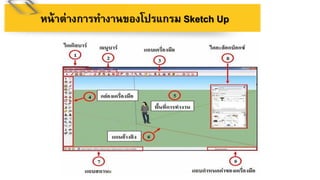 หน้ำต่ำงกำรทำงำนของโปรแกรม Sketch Up
 