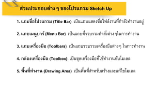 1. แถบชื่อโปรแกรม (Title Bar) เป็นแถบแสดงชื่อไฟล์งานที่กาลังทางานอยู่
2. แถบเมนูบำร์ (Menu Bar) เป็นแถบที่รวบรวมคาสั่งต่างๆในการทางาน
3. แถบเครื่องมือ (Toolbars) เป็นแถบรวบรวมเครื่องมือต่างๆ ในการทางาน
4. กล่องเครื่องมือ (Toolbox) เป็นชุดเครื่องมือที่ใช้ทางานกับโมเดล
5. พื้นที่ทำงำน (Drawing Area) เป็นพื้นที่สาหรับสร้างและแก้ไขโมเดล
ส่วนประกอบต่ำงๆ ของโปรแกรม Sketch Up
 