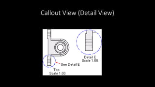 Callout View (Detail View)
 