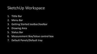 SketchUp Workspace
1. Tittle Bar
2. Menu Bar
3. Getting Started toolbar/toolbar
4. Drawing Area
5. Status Bar
6. Measurement Box/Value control box
7. Default Panels/Default tray
 