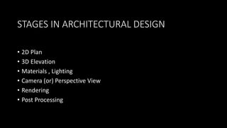 STAGES IN ARCHITECTURAL DESIGN
• 2D Plan
• 3D Elevation
• Materials , Lighting
• Camera (or) Perspective View
• Rendering
• Post Processing
 