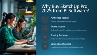 SketchUp Pro 2025 – The Ultimate 3D Design Solution for Professionals ...