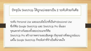 ระดับ Personal Use และแบบมือโปรที่เป็นProfessional Use
ซึ่งก็คือ Google SketchUp และ SketchUp Pro นั่นเอง
จุดแตกต่างกันของทั้งสองประเภทก็คือ
SketchUp Pro สร้างภาพความละเอียดสูง มีทุกอย่างที่สมบูรณ์แบบ
แต่ใน Google SketchUp ก็จะมีเท่าที่จาเป็นที่น่าสนใจ
ปัจจุบัน SketchUp ได้ถูกแบ่งออกเป็น 2 ระดับด้วยกันคือ
 