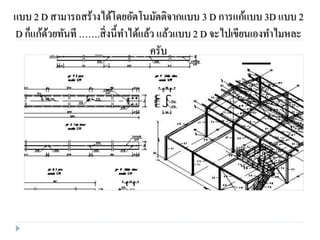แบบ 2 D สามารถสร้างได้โดยอัตโนมัตติจากแบบ 3 D การแก้แบบ 3D แบบ 2
D ก็แก้ด้วยทันที …….สิ่งนี้ทาได้แล้ว แล้วแบบ 2 D จะไปเขียนเองทาไมหละ
ครับ
 