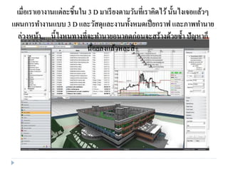 เมื่อเราเอางานแต่ละชิ้นใน 3 D มาเรียงตามวันที่เราคิดไว้นั้นไงเจอแล้วๆ
แผนการทางานแบบ 3 D และวัสดุและงานทั้งหมดเป็ยกราฟ และภาพทานาย
ล่วงหน้า…..นี้ไงหนทางที่จะทานายอนาคตก่อนจะสร้างด้วยซ้า ปัญหาก็
น้อยลงแล้วหละสิ+
 