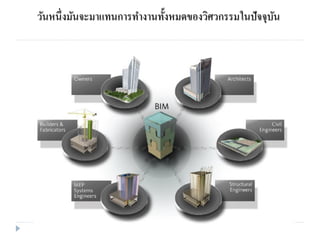 วันหนึ่งมันจะมาแทนการทางานทั้งหมดของวิศวกรรมในปัจจุบัน
 