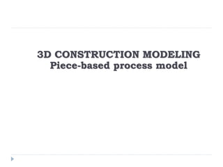 3D CONSTRUCTION MODELING
Piece-based process model
 