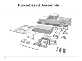 Piece-based Assembly
 