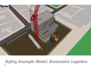 Safety Example Model: Excavation Logistics
 