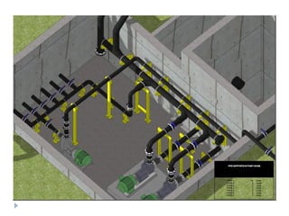 กระบวนการทำงานแบบ 3D CONSTRUCTION MODELING VS BIM