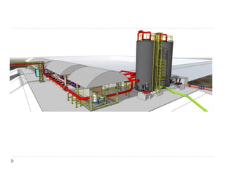 กระบวนการทำงานแบบ 3D CONSTRUCTION MODELING VS BIM