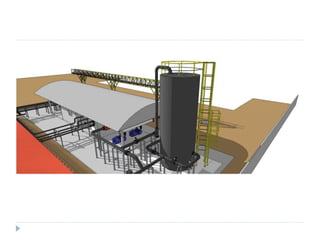 กระบวนการทำงานแบบ 3D CONSTRUCTION MODELING VS BIM