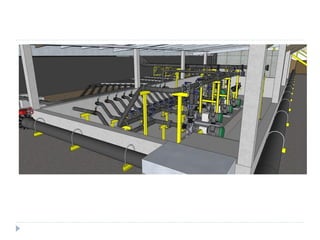 กระบวนการทำงานแบบ 3D CONSTRUCTION MODELING VS BIM