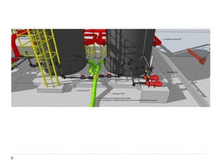 กระบวนการทำงานแบบ 3D CONSTRUCTION MODELING VS BIM