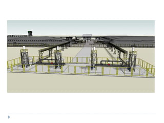 กระบวนการทำงานแบบ 3D CONSTRUCTION MODELING VS BIM