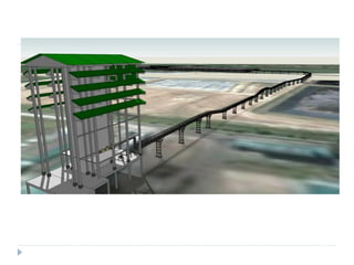 กระบวนการทำงานแบบ 3D CONSTRUCTION MODELING VS BIM