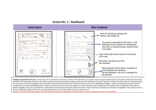 Initial Sketch After Feedback
Screen No. 1 – Dashboard
Menu for Dashboard settings like
sorting, view details etc
Any actions associated to the tasks i.e Call,
Whatspp, Email, Payment to be displayed
here and on clicking the task, relevant action
to be taken.
Color of the task section based on the priority
Feedback received from the user: 1) As per the user its convenient to place the + button on the right side as it is easier to access using the right thumb. 2) The priority of the tasks need not be
specified in the listing page, instead a visual effect could be provided by providing a background colour for the individual task section. 3)Actions related to the tasks need to be displayed within
the task section. From the listing page, the user should be able to directly take action on clicking the action icon for a task. 4)Dashboard Settings – Instead of visiting the side menu and then
navigating to the Dashboard settings section, its better to provide the same on the home page as it is more frequently used compared to other settings. 5)Re-arrangement of the menus in
bottom navigation- only icons are sufficient to understand the functionality and the text need not be shown. This would bring in consistency of the bottom navigation 6) The method to mark a
task as complete(by clicking on the task) was appreciated by the user as it was simple and easy to unmark a task
Constraint : Since all tasks listed might not be actionable, what needs to be displayed in the placeholder for non-actionable tasks needs to be considered.
Color of the task section based on the priority
of the task.
Add button relocated as per the
user feedback
Rearrangement of the bottom navigation to
accommodate user feedback.
No text displayed, only icon is displayed for
the sections
 