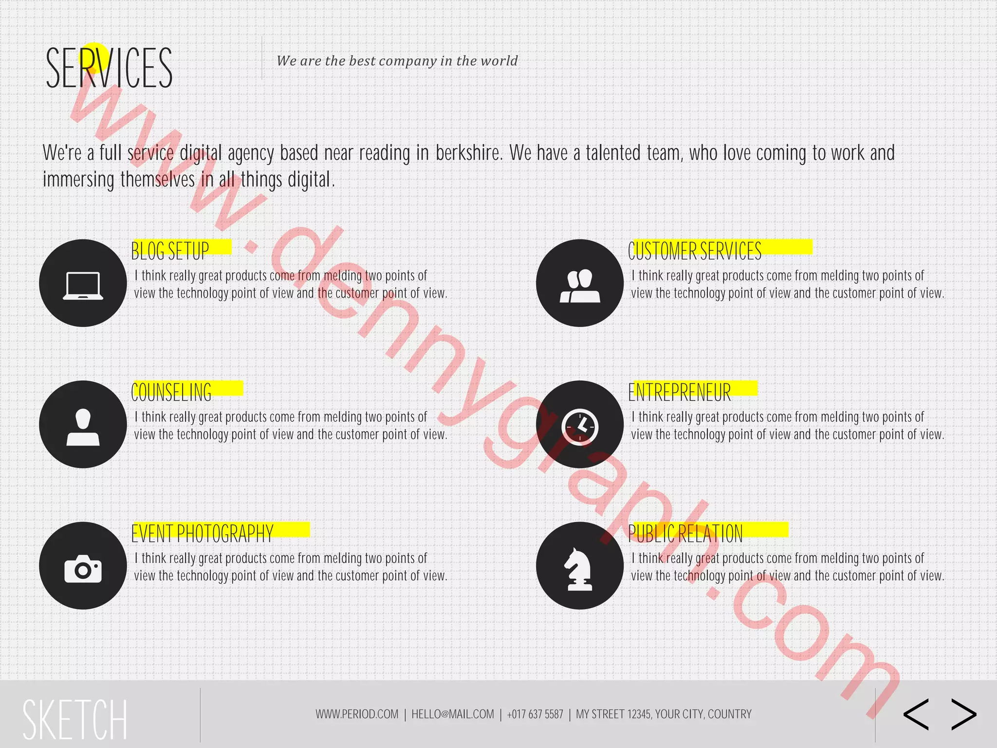 Evaluating The Challenges Faced By Women Entrepreneurs In Starting Startups