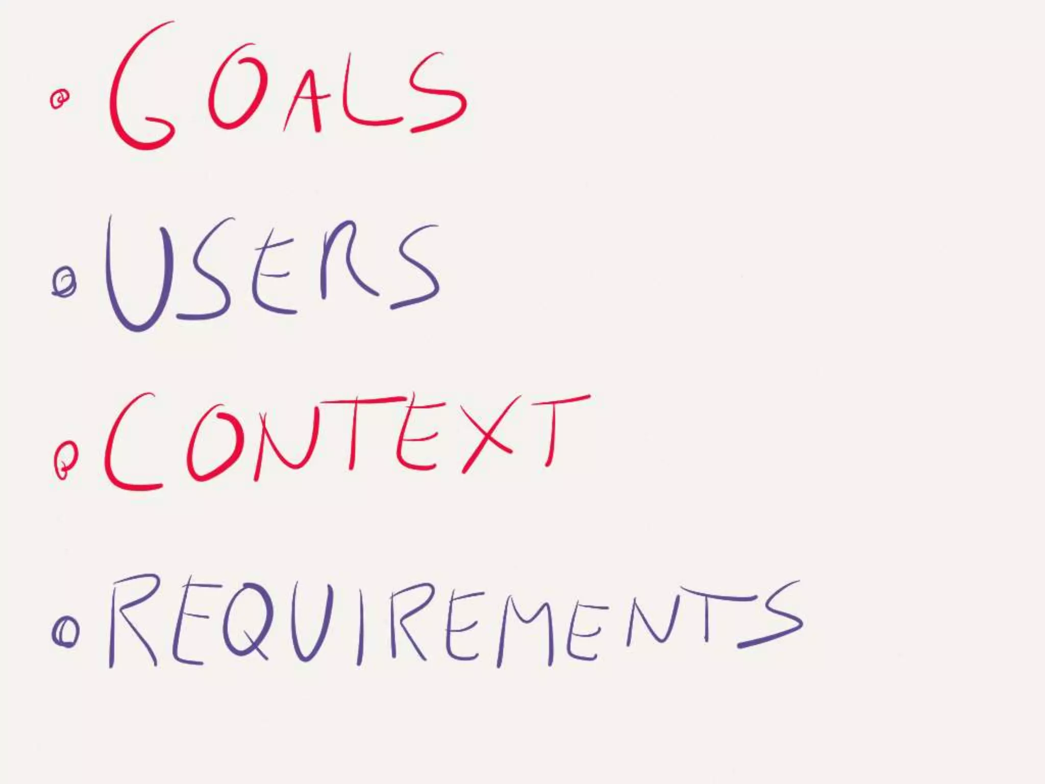 Sketch You Can! (Agile 2013)