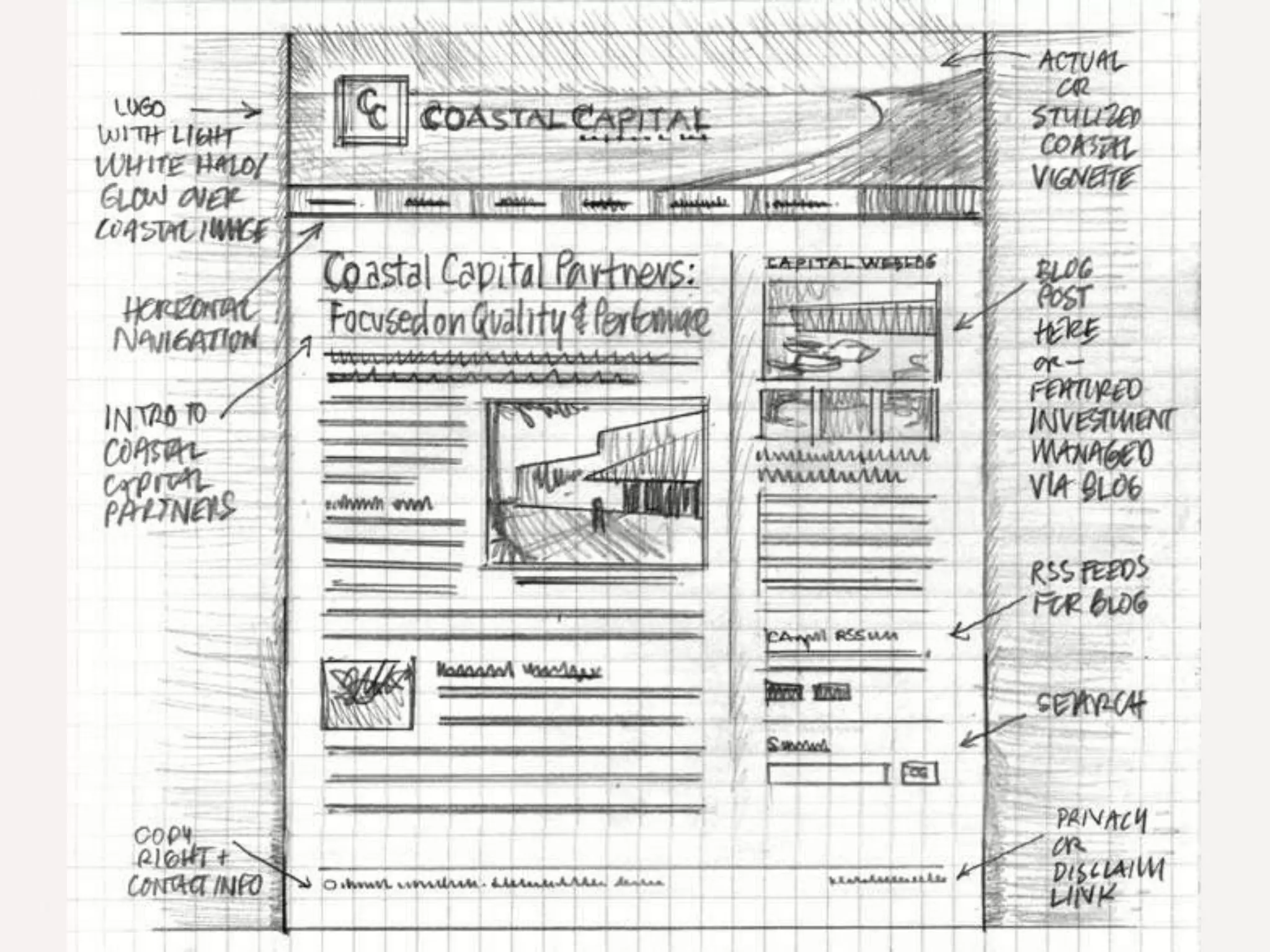 Sketch You Can! (Agile 2013)