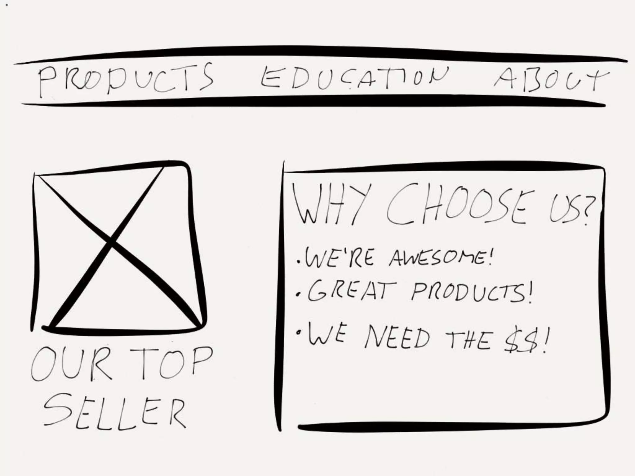 Sketch You Can! (Agile 2013)