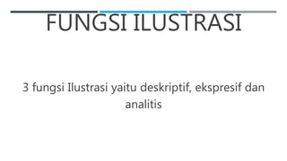 FUNGSI ILUSTRASI
3 fungsi Ilustrasi yaitu deskriptif, ekspresif dan
analitis
 