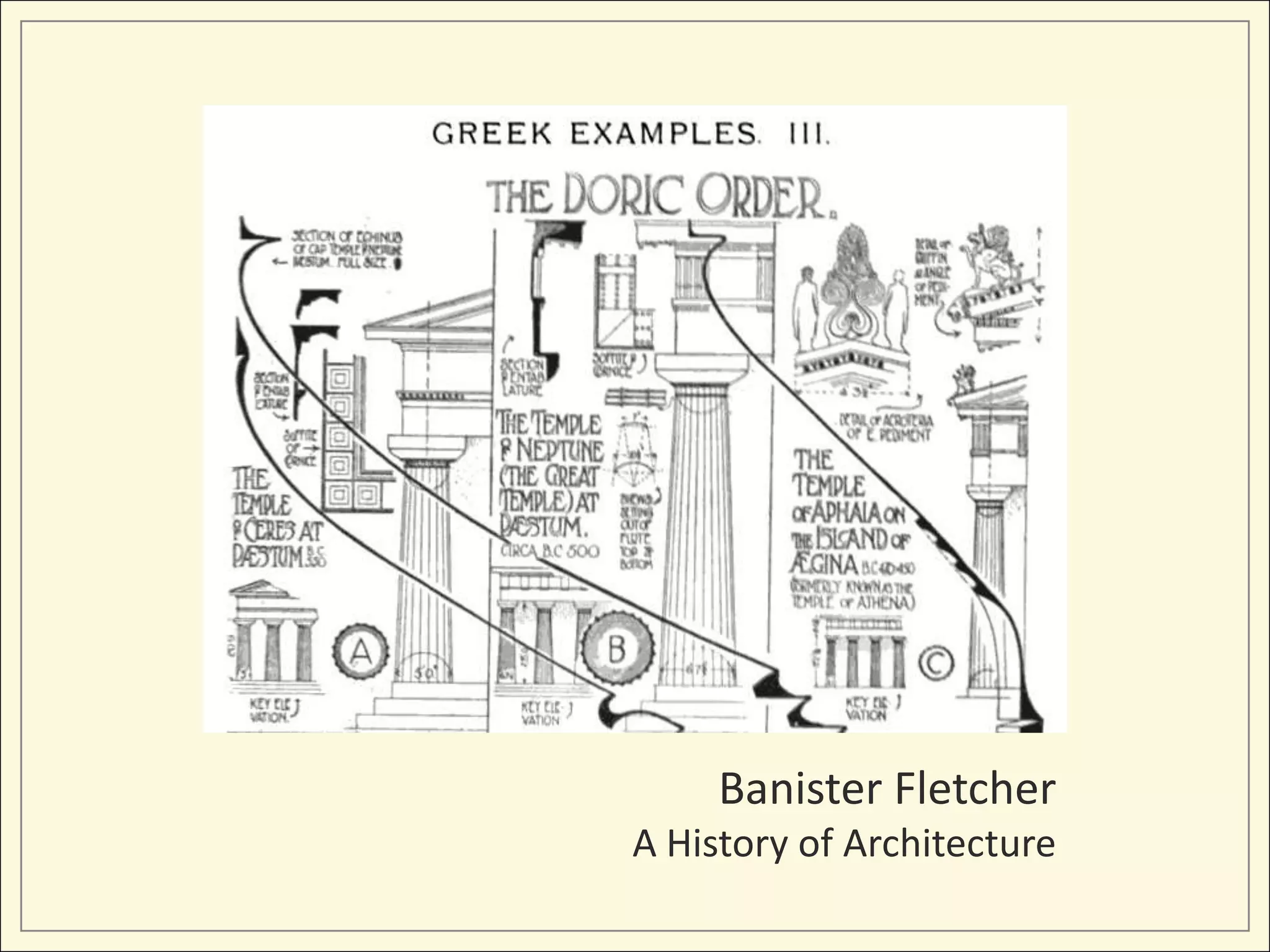 Banister Fletcher
A History of Architecture
 
