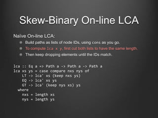 Skew-Binary Keep
O(log (h - k)) to keep the top k elements of path of height
h
            keep 2 (fromList [6,5,4,3,2,1])...