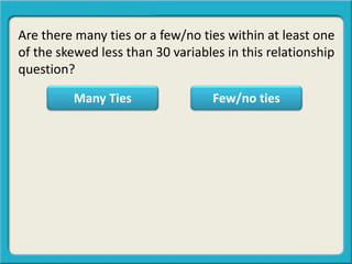 Are there many ties or a few/no ties within at least one
of the skewed less than 30 variables in this relationship
question?
Many Ties Few/no ties
 