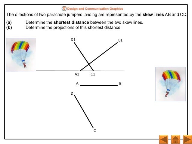 skew lines