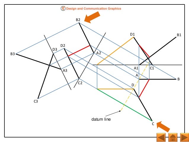 skew lines